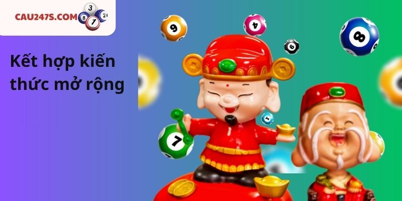 Kết hợp kiến thức mở rộng