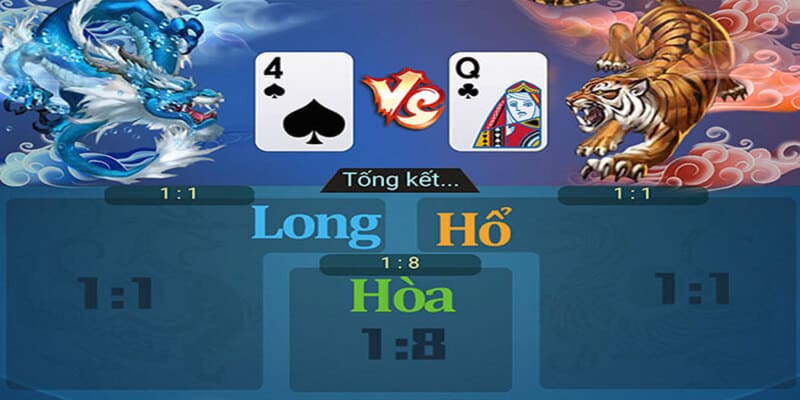 Thử ngay chiến thuật chơi Long Hổ để dễ dàng chiến thắng