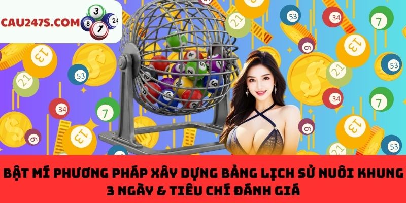 Kỹ năng tạo bảng lịch sử khung 3 ngày & tiêu chí đánh giá