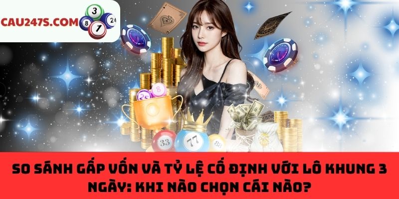 So sánh Gấp vốn và Tỷ lệ cố định với lô khung 3 ngày