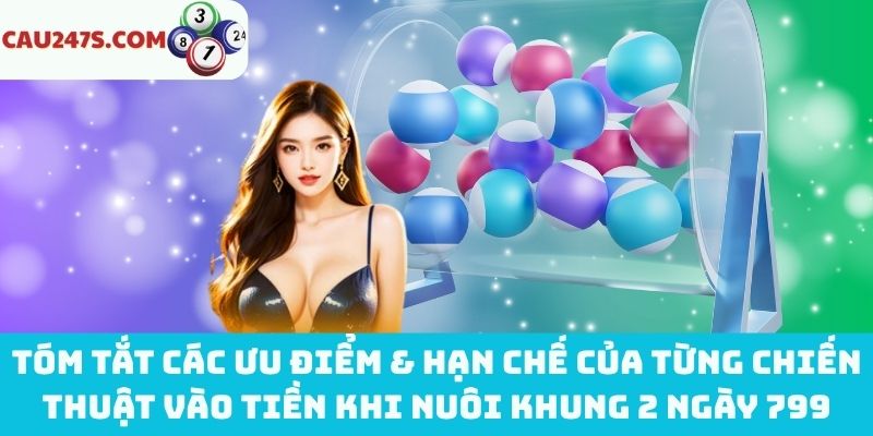 Ưu điểm & hạn chế của chiến thuật vào tiền 799