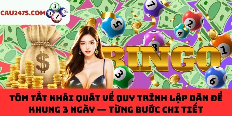 Kỹ năng lập dàn đề khung 3 ngày chuẩn xác