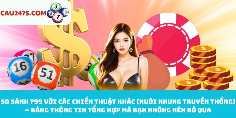 Bảng tổng hợp so sánh 799 với các chiến thuật khác